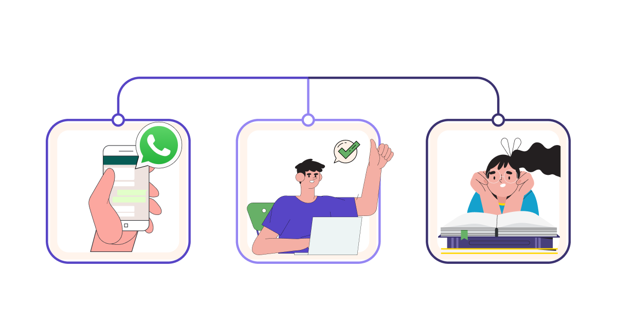 Flowchart 1 - whatsapp for bfsi