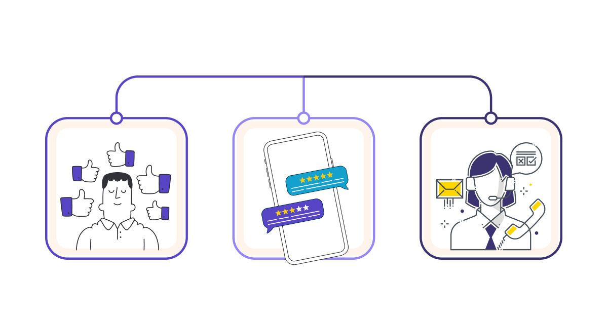 Flowchart 2 - whatsapp for bfsi