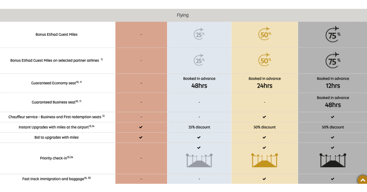 Strategy #2_ Focus on segmentation and hyper-personalization_1-1