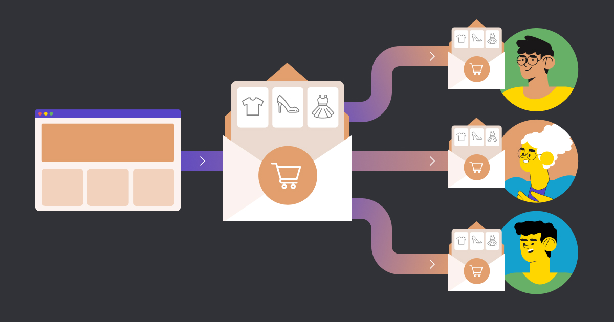 blog image 1 for audience segmentation for ecom