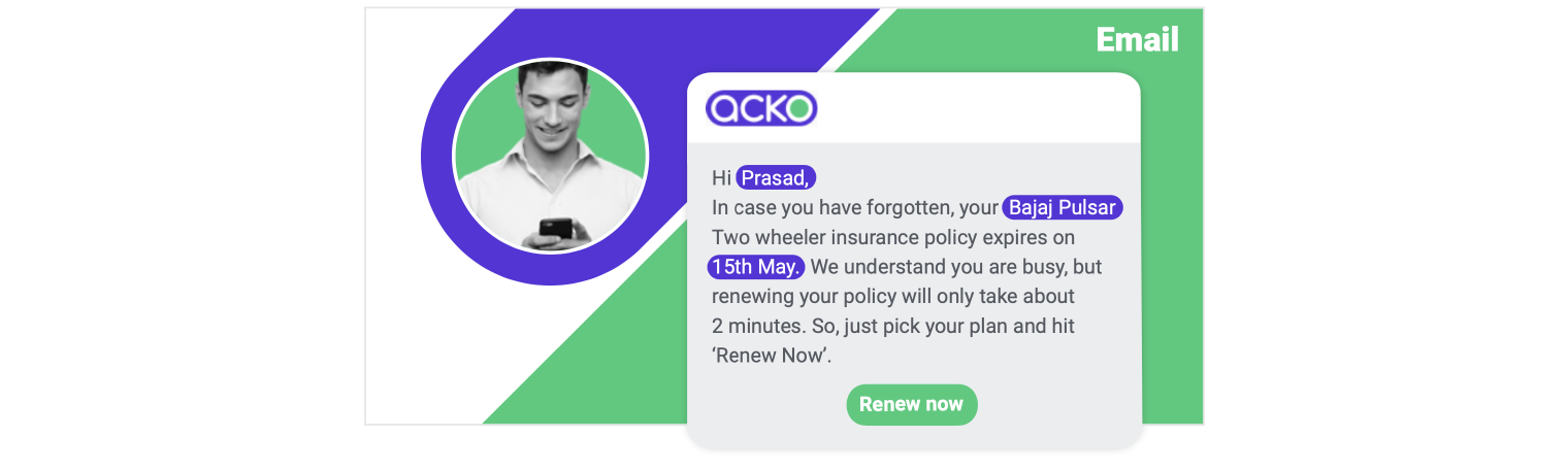 Blog Image - Funnel analysis - Acko