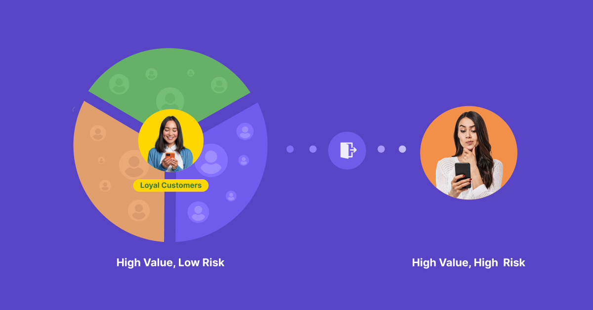 Use Case 3_ Churn Prediction and Proactive Retention Strategies