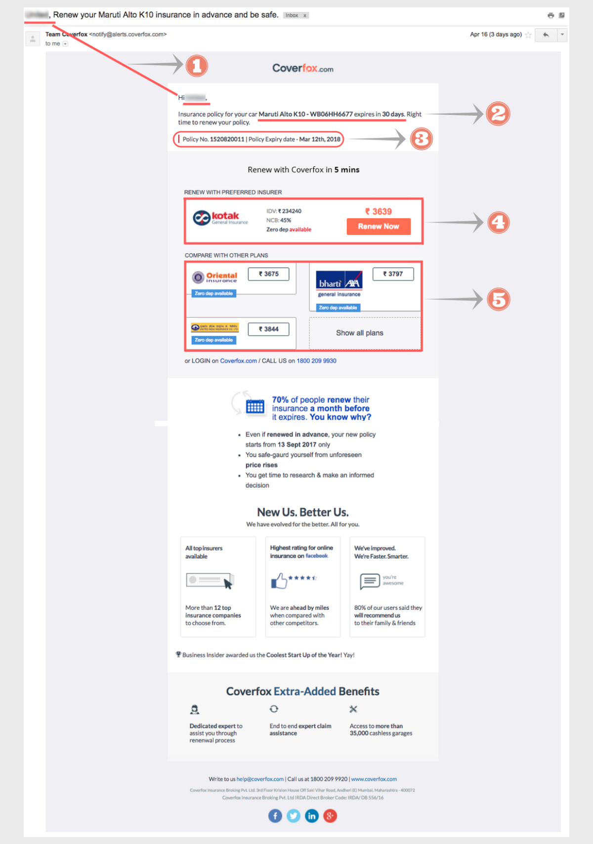 Coverfox image for insurance