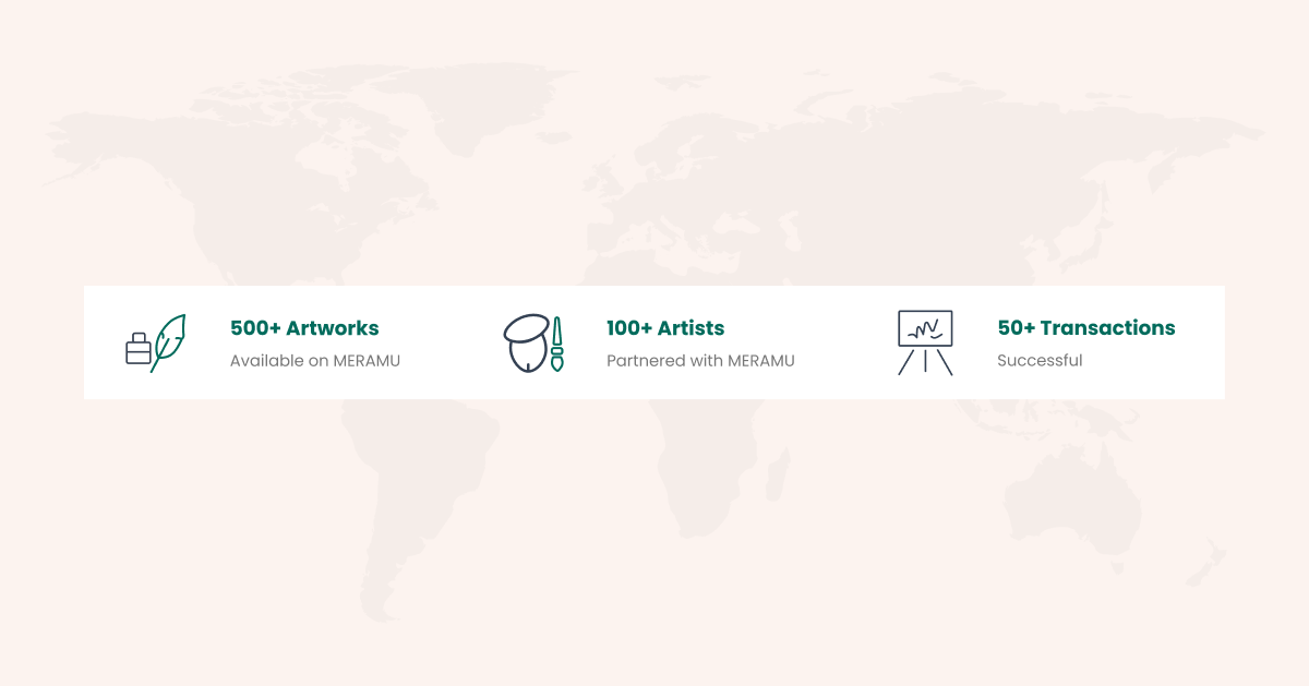 Meramu-personalisation