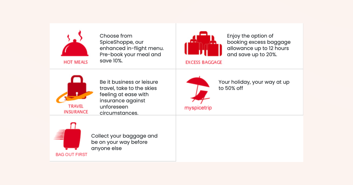 Hyper-Personalized Post-Booking Deals