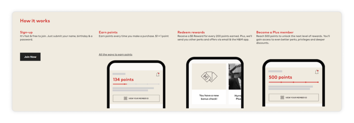 H&M Loyalty Program – How it works